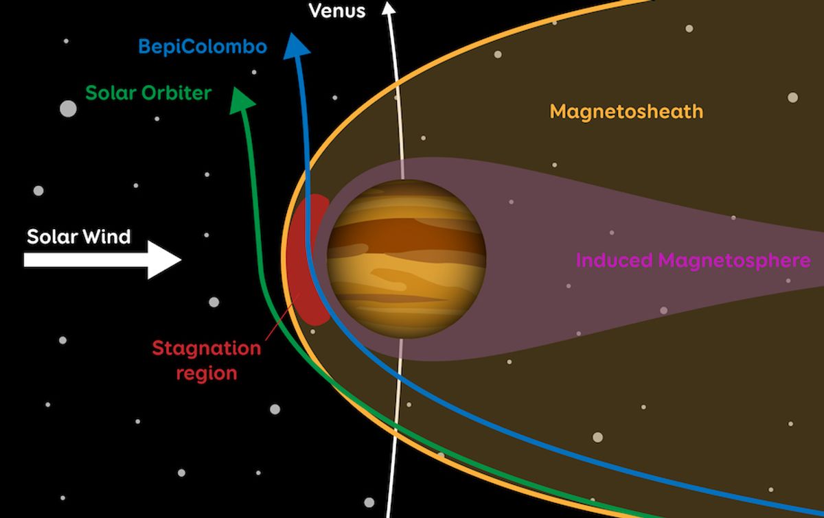 9 Incredible Achievements of the Latest Space Exploration Missions